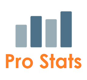 More information about "Pro Stats"
